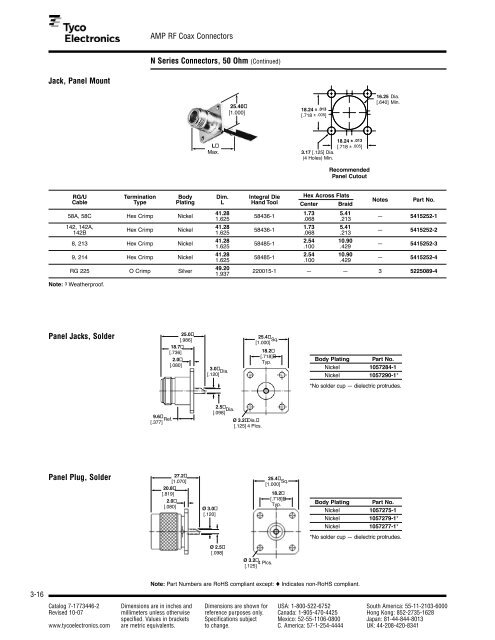 3RF Coax Connectors