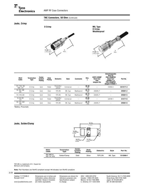 3RF Coax Connectors