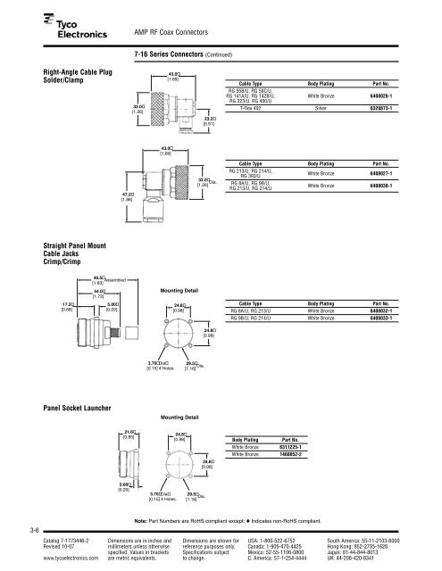 3RF Coax Connectors