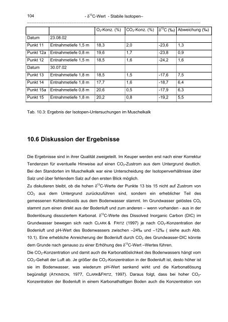 PDF 12.347kB - TOBIAS-lib - Universität Tübingen