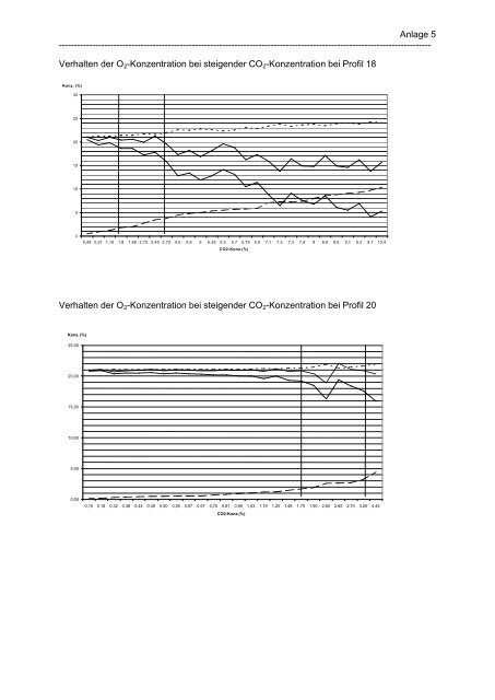 PDF 12.347kB - TOBIAS-lib - Universität Tübingen