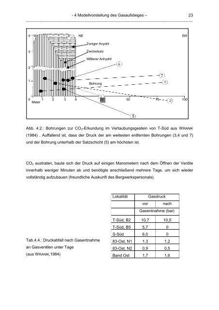 PDF 12.347kB - TOBIAS-lib - Universität Tübingen