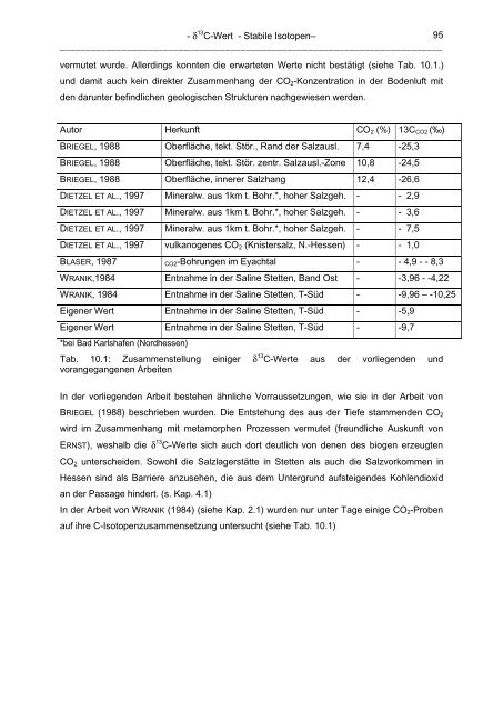 PDF 12.347kB - TOBIAS-lib - Universität Tübingen