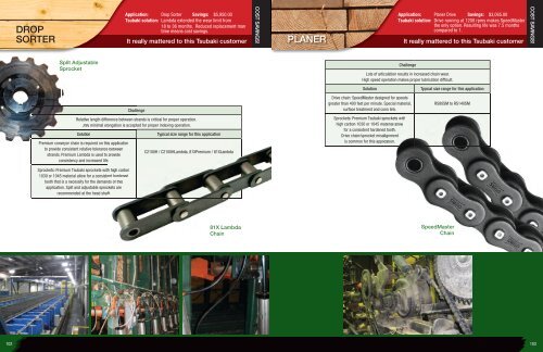 Tsubaki Guide to Forestry Products