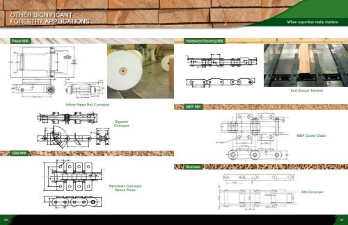 Tsubaki Guide to Forestry Products