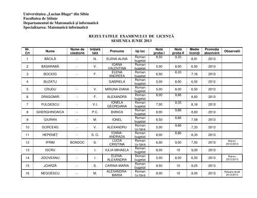 Rezultate examen de licenţă iulie 2013 - "Lucian Blaga" din Sibiu