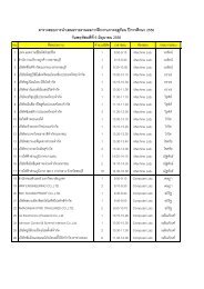 ตารางสอบการนำเสนอรายงานผลการฝึกงานปี 2556.pdf - มหาวิทยาลัยบูรพา