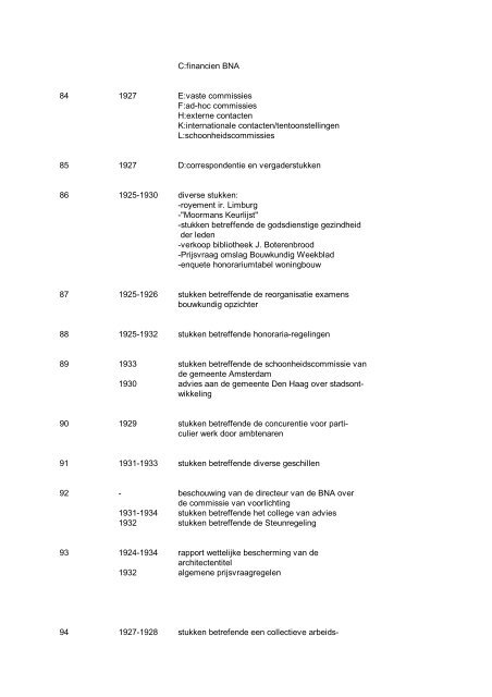 PLAATSINGSLIJST VAN HET ARCHIEF VAN DE BNA Alfred Marks ...