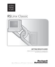 RSLinx Classic