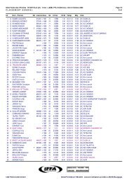 10 km - Les Courses Hors Stade en Bourgogne