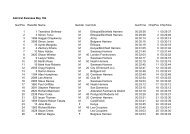 Main Swan 10k - Port Talbot Harriers