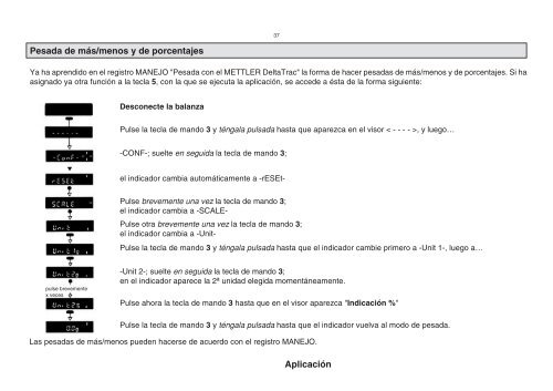 Instrucciones de manejo Balanzas SM - METTLER TOLEDO