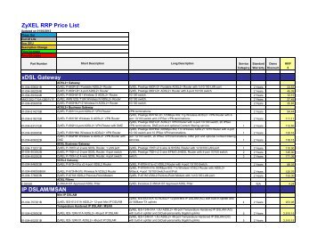 ZyXEL RRP Price List xDSL Gateway IP DSLAM/MSAN - Partner