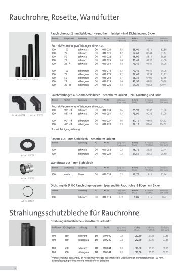 Rauchrohre, Rosette, Wandfutter Strahlungsschutzbleche ... - Wodtke