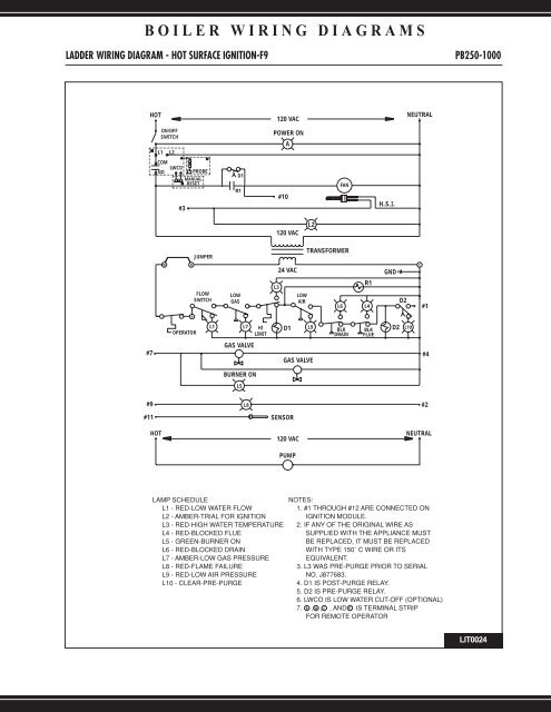 Lochinvar Wiring Diagram