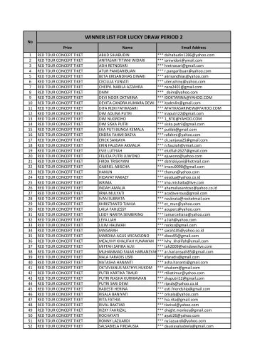 WinnerList_LuckyDraw_13April