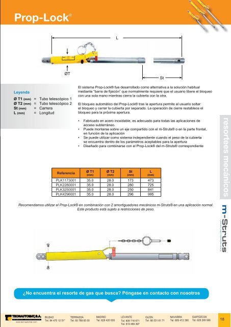 AMORTIGUADORES DE GAS - Tecnautomat