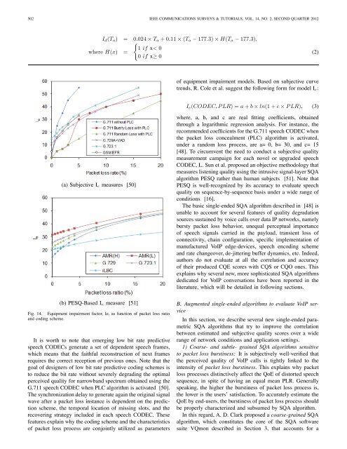 Quality of Experience of VoIP Service: A Survey of ... - IEEE Xplore