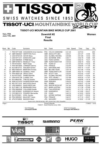 TISSOT-UCI MOUNTAIN BIKE WORLD CUP 2001 Downhill #2 ...