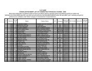 CET MBBS 2009 - Sikkim