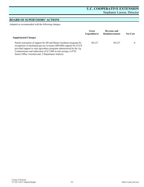 Fiscal Year 2011-2012 Adopted Budget - County of Sonoma