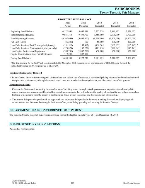 Fiscal Year 2011-2012 Adopted Budget - County of Sonoma