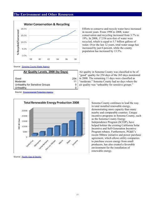 Fiscal Year 2011-2012 Adopted Budget - County of Sonoma