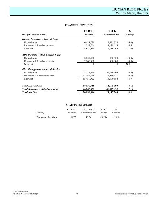 Fiscal Year 2011-2012 Adopted Budget - County of Sonoma