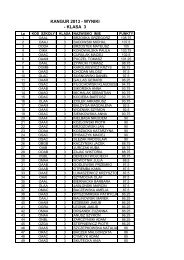 KANGUR 2013 - WYNIKI - KLASA 3