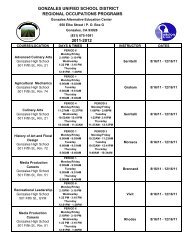 ROP Classes List - English Version - Gonzales Unified School District
