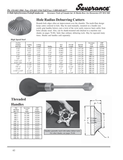 (U.S.) Catalogue - Severance Tools of Canada Ltd.