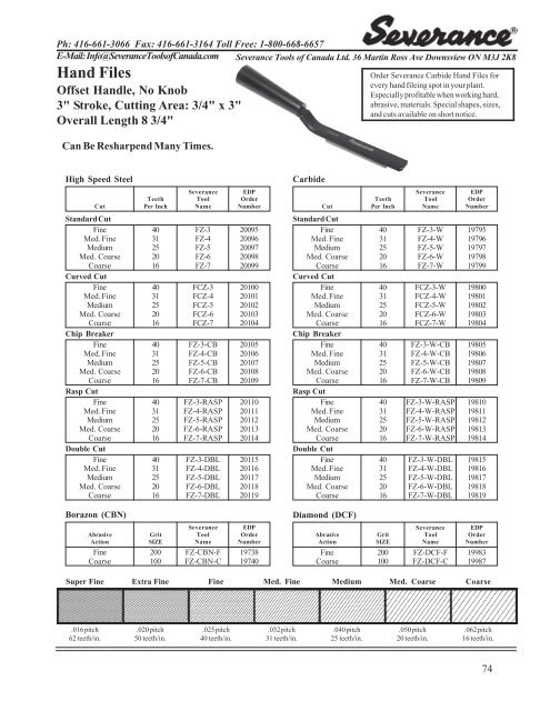 (U.S.) Catalogue - Severance Tools of Canada Ltd.