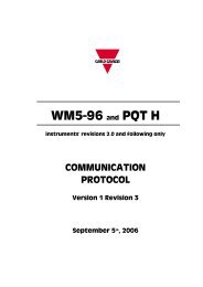 WM5-96 Communication Protocol - Carremm Controls