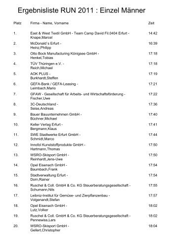 Ergebnisliste RUN 2011 : Einzel Männer - RUN Thüringer ...
