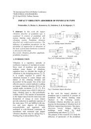 Impact Vibration Absorber of Pendulum Type