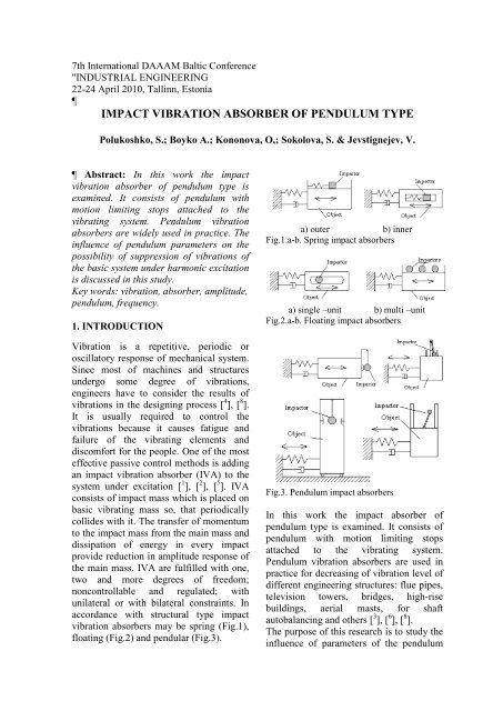 Impact Vibration Absorber of Pendulum Type