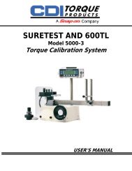 SURETEST AND 600TL - Snap-On Industrial Brands