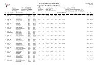 Ergebnis: Nordische Folkeboote Deutsche Meisterschaft 2009