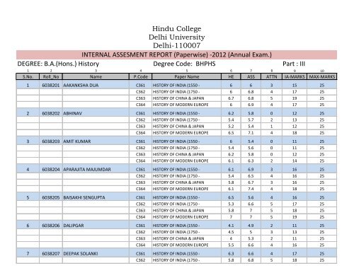 To View - Hindu College