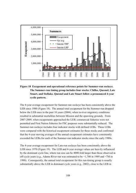 Fraser River Sockeye Fisheries and Fisheries Management - Cohen ...