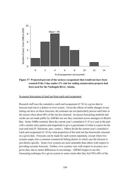 Fraser River Sockeye Fisheries and Fisheries Management - Cohen ...