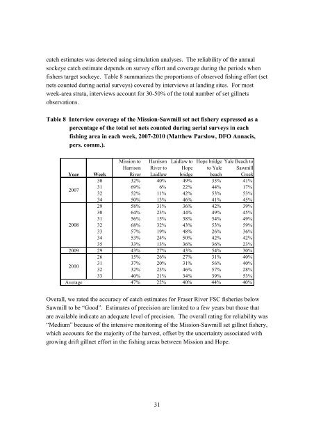 Fraser River Sockeye Fisheries and Fisheries Management - Cohen ...