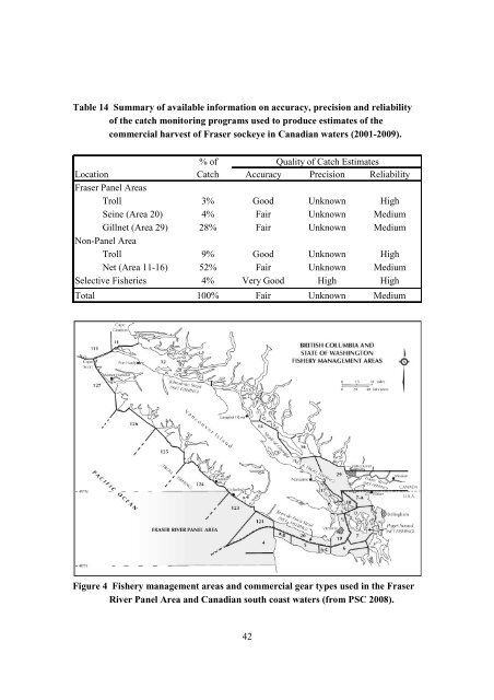 Fraser River Sockeye Fisheries and Fisheries Management - Cohen ...