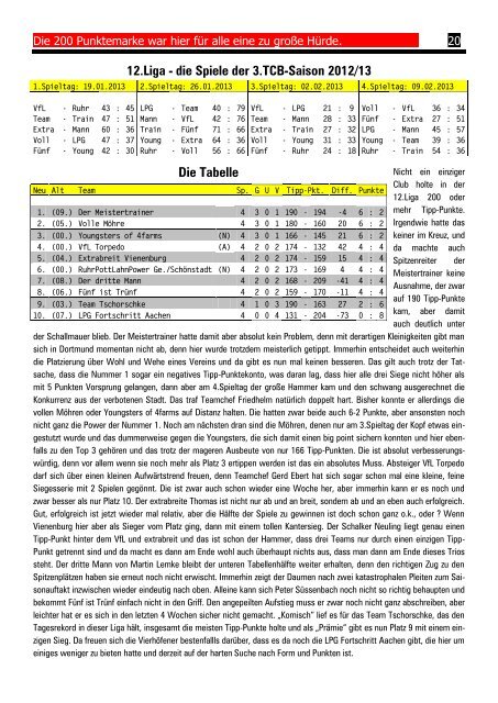 Die Tabelle - TC Bundesliga