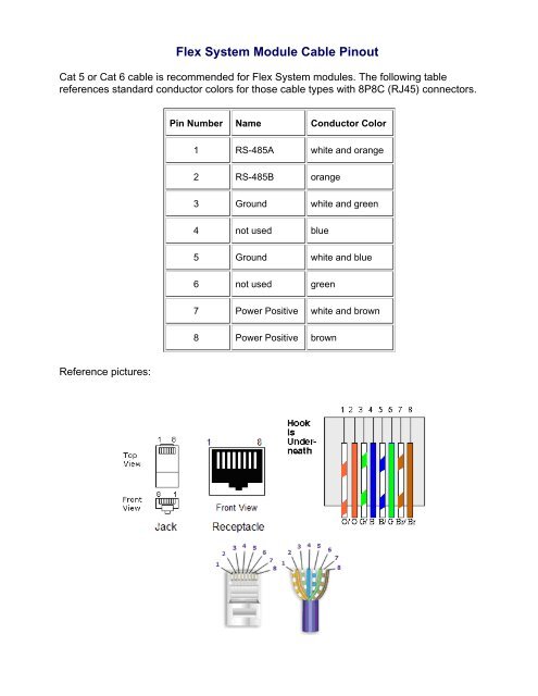 Reference Manual - Videx, Inc.