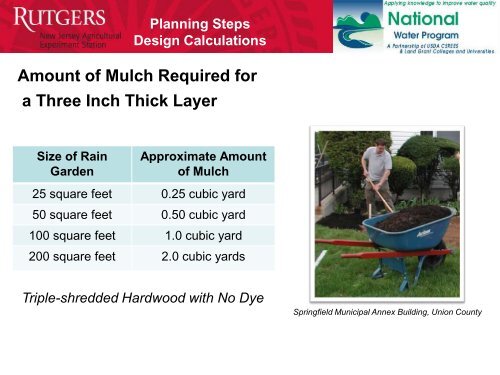 Rain Garden Site Selection and Installation - Rutgers Cooperative ...