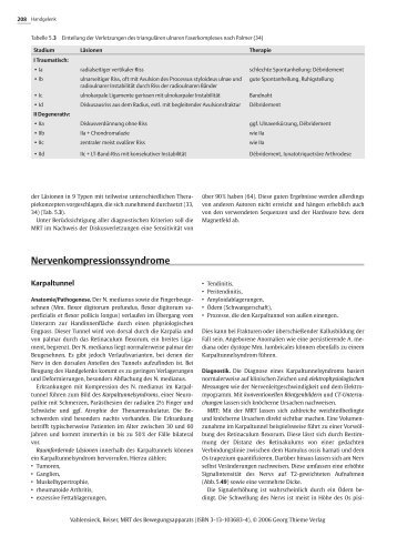 Nervenkompressionssyndrome