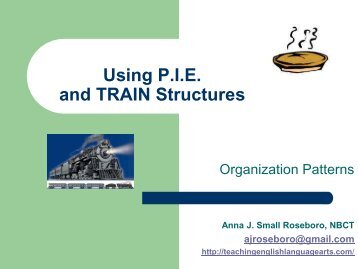PIE and TRAIN Structure - Teaching Middle School Language Arts