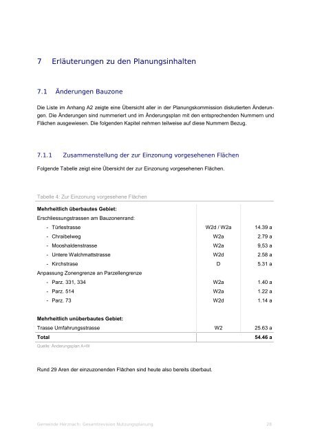 Planungsbericht - Gemeinde Herznach