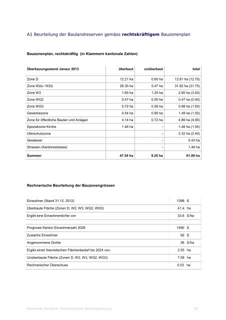 Planungsbericht - Gemeinde Herznach